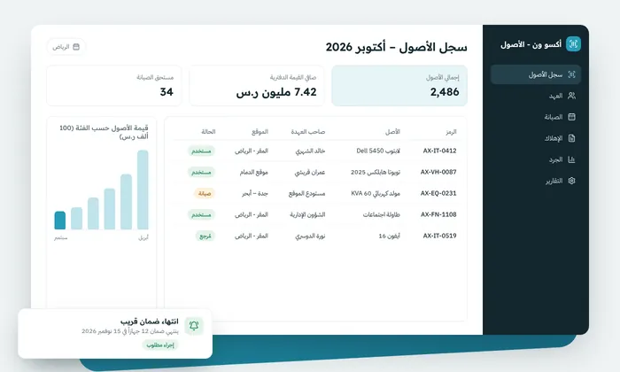 تتبع الأصول