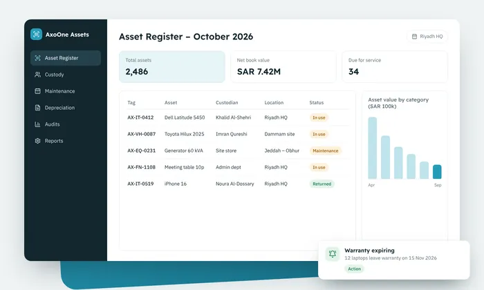 Asset Tracking Software