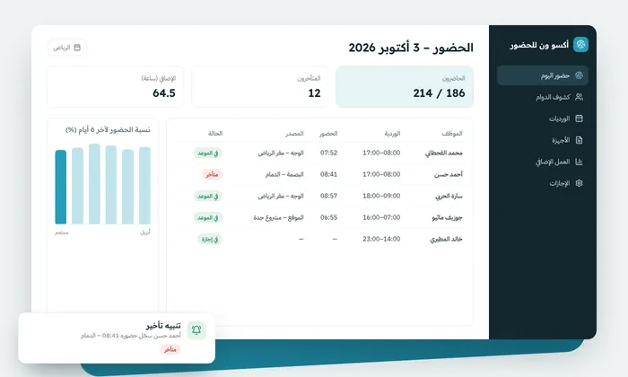 برنامج الحضور والانصراف