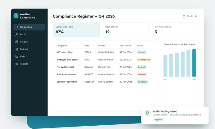 Compliance Management Software