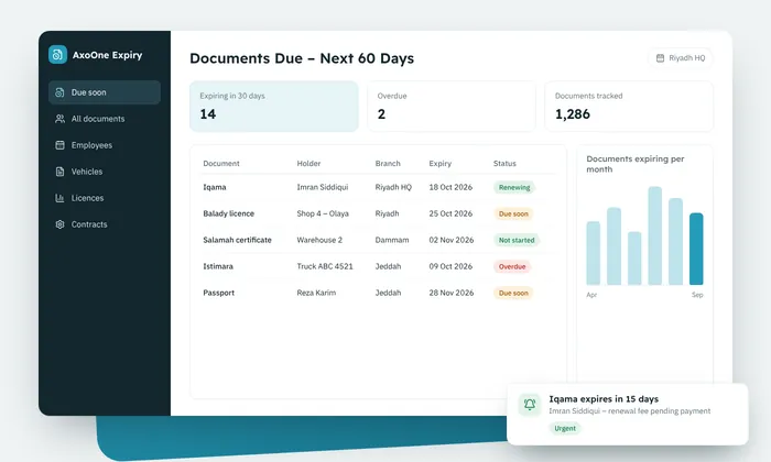 Document Expiry Tracking