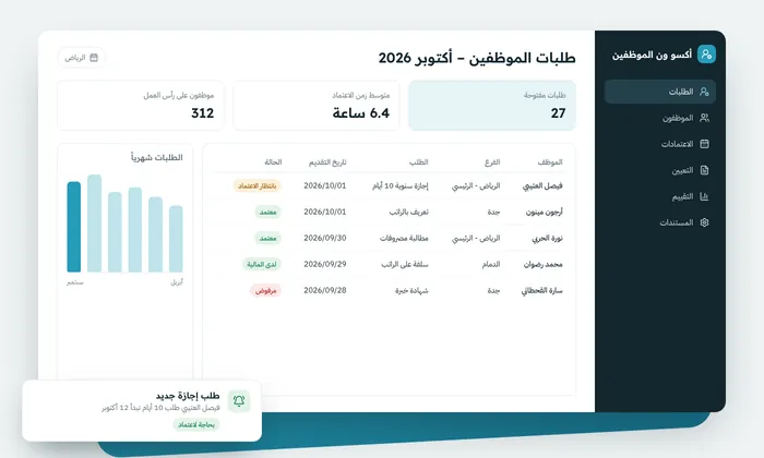 برنامج إدارة الموظفين
