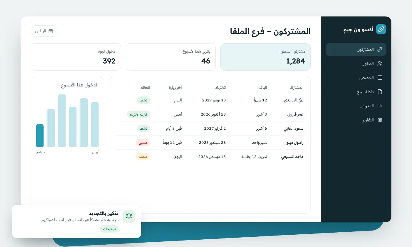 برنامج أكسو ون لإدارة الجيم يعرض الاشتراكات وتسجيل الدخول لنادٍ رياضي في الرياض بالسعودية