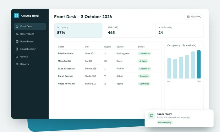 Hotel & Apartment Software