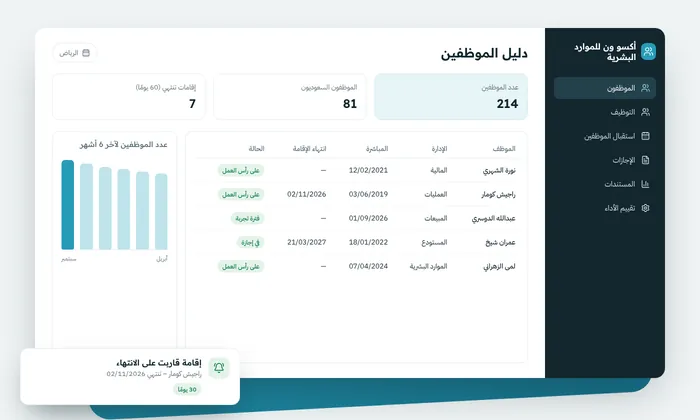نظام الموارد البشرية