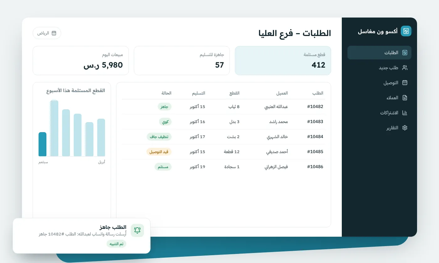 برنامج أكسو ون لمغاسل الملابس يعرض استلام الطلبات وتتبع القطع بالباركود لمغسلة في الرياض بالسعودية