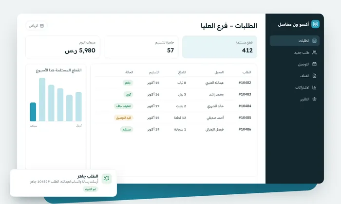 برنامج مغاسل الملابس