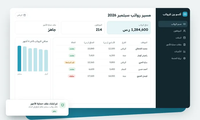 برنامج الرواتب