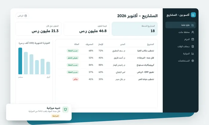 إدارة المشاريع