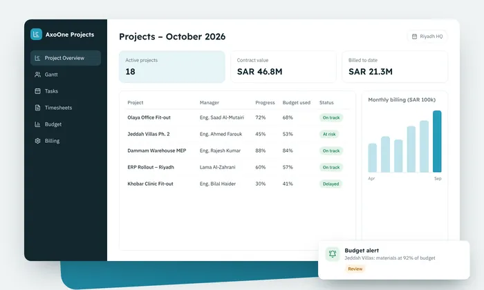 Project Management Software