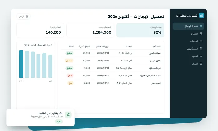 برنامج إدارة العقارات