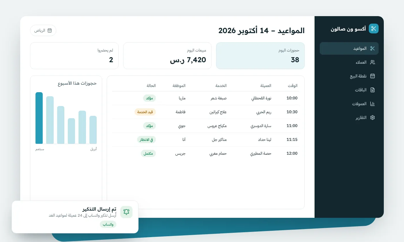 برنامج أكسو ون لإدارة الصالونات والسبا يعرض تقويم المواعيد والكاشير لصالون في الرياض بالسعودية